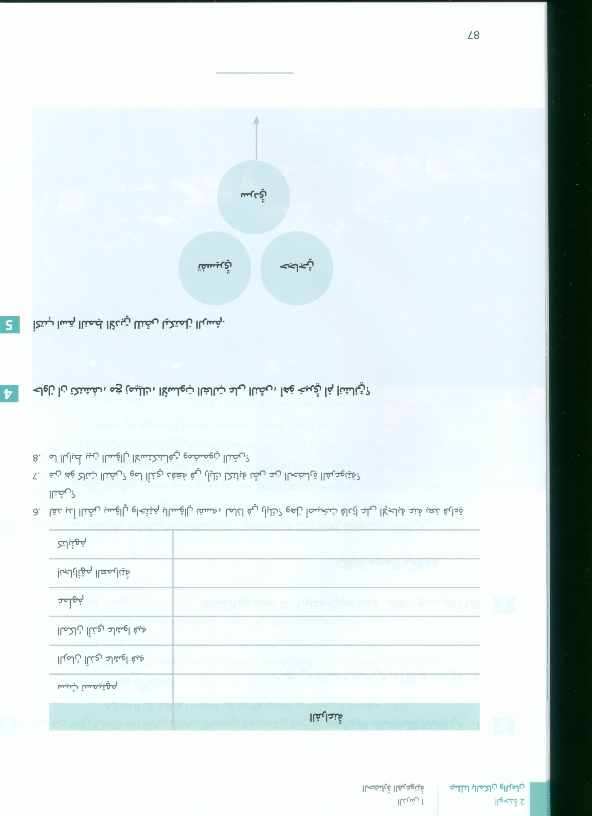 In Arabic Textbook: Grade 8 Part 1 بالعربي