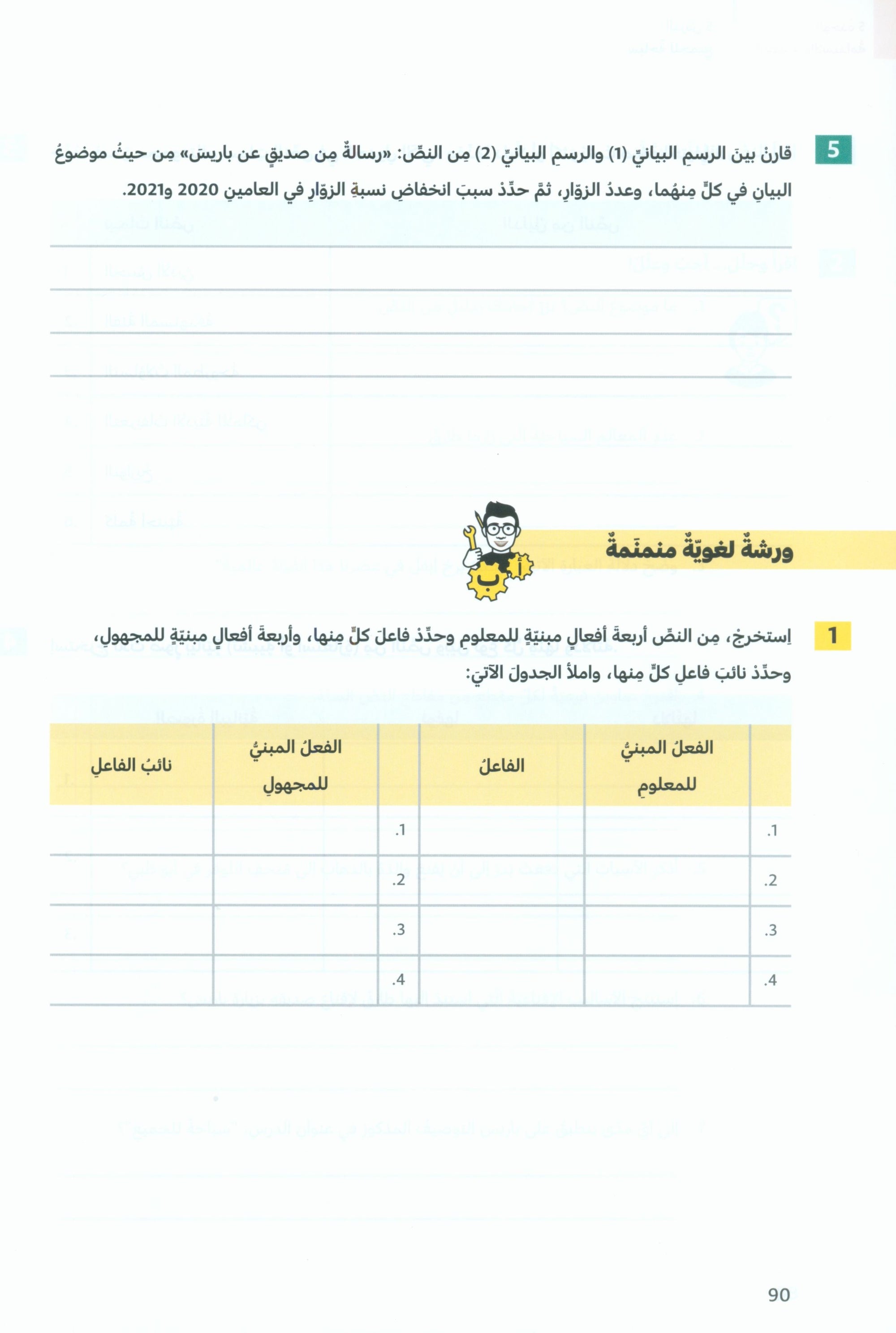 In Arabic Textbook: Grade 7 Part 3 بالعربي