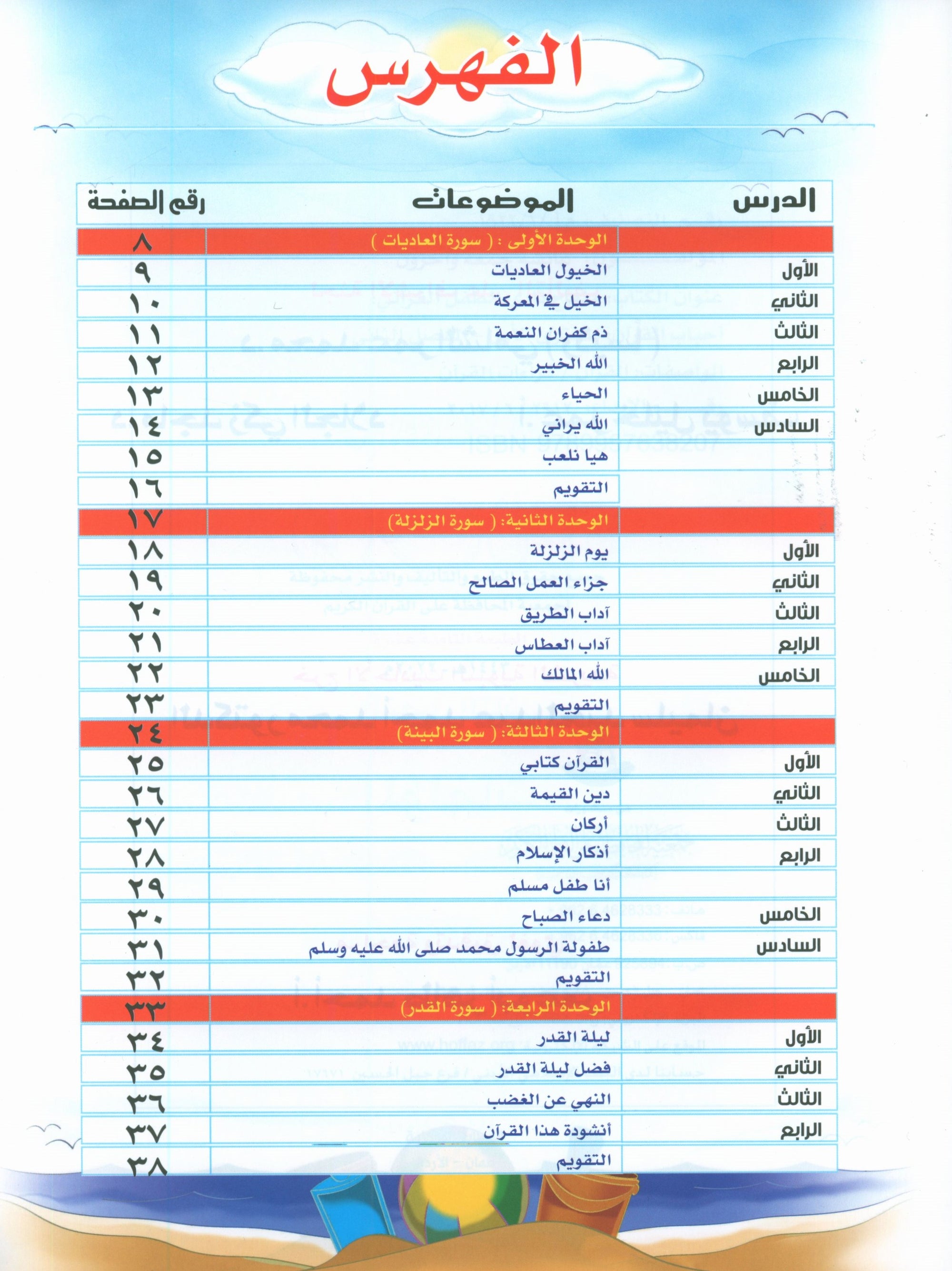 Quranic Kids Club - The Quran Beloved Level 1 Part 2 نادي الطفل القرآني - أحباب القران