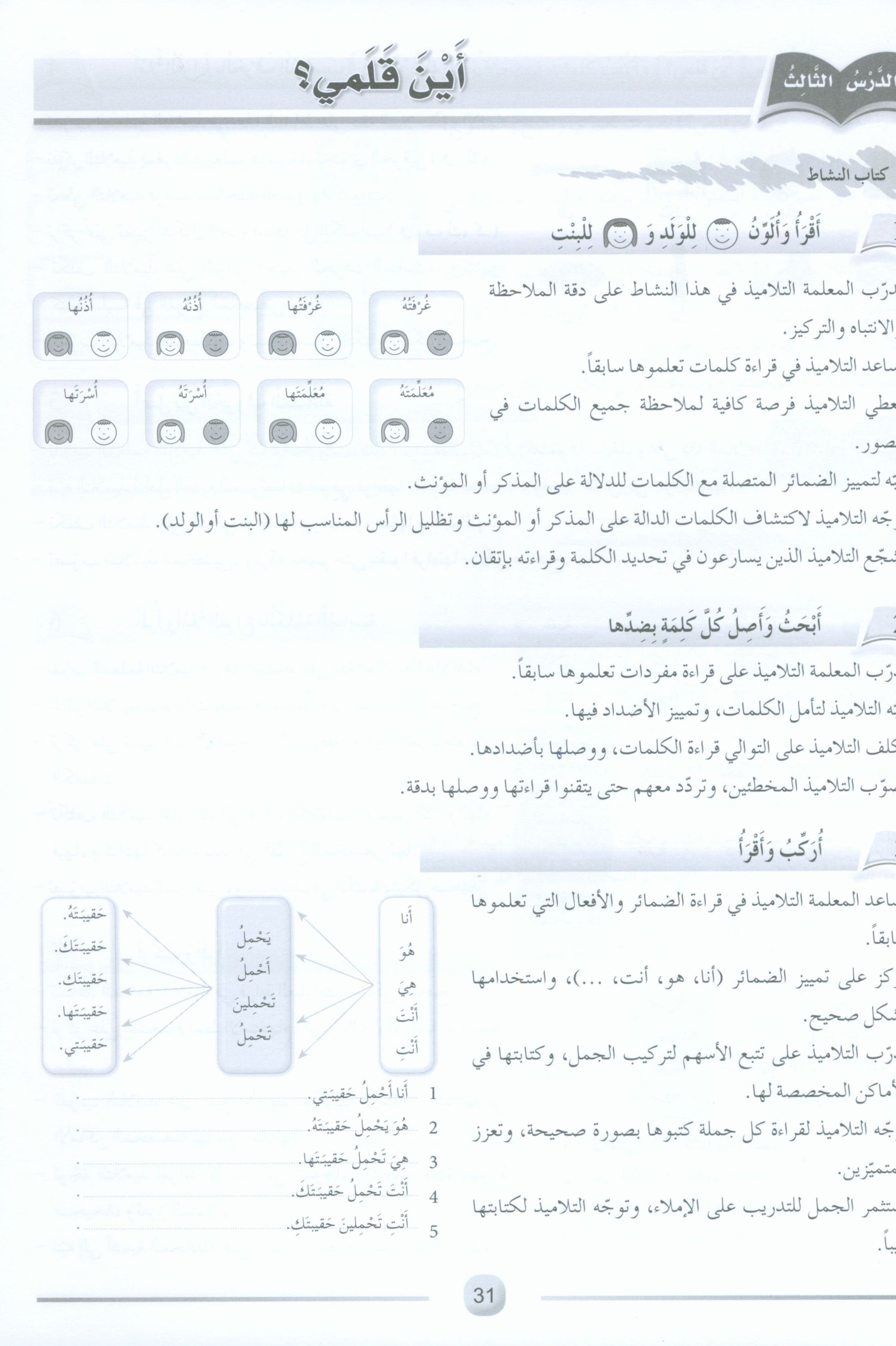 Arabic Friends Teacher Book Level 2 أصدقاء العربية كتاب المعلم