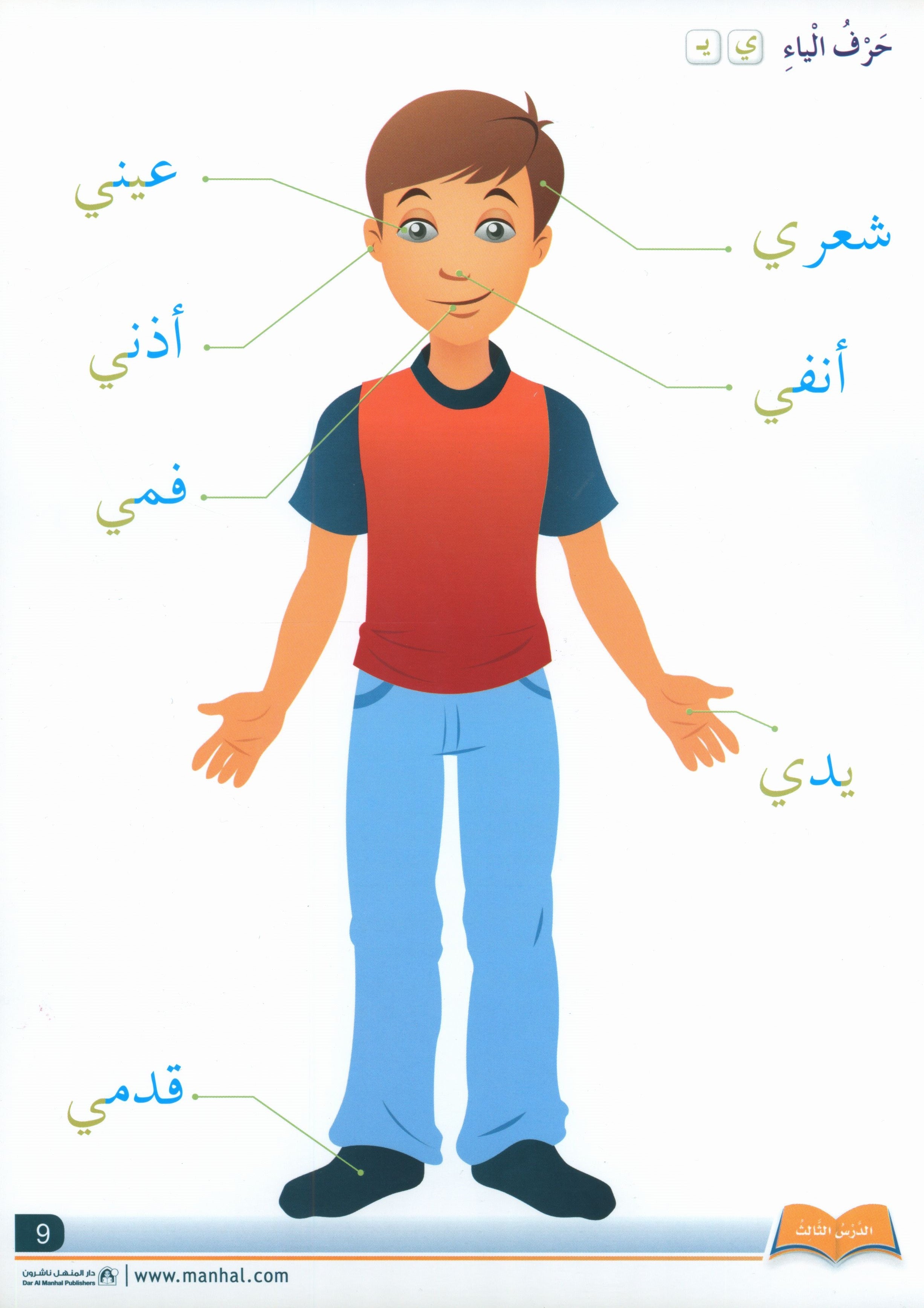 Arabic Friends Flash Cards Level PreK أصدقاء العربية البطاقات التعليمية (مستوى ما قبل الروضة)