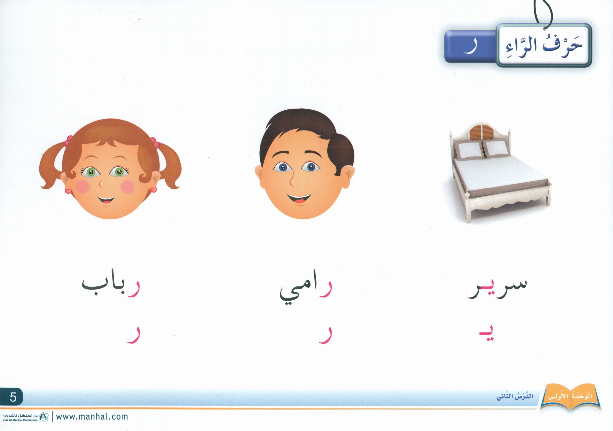 Arabic Friends Flash Cards Level 1 أصدقاء العربية البطاقات التعليميه
