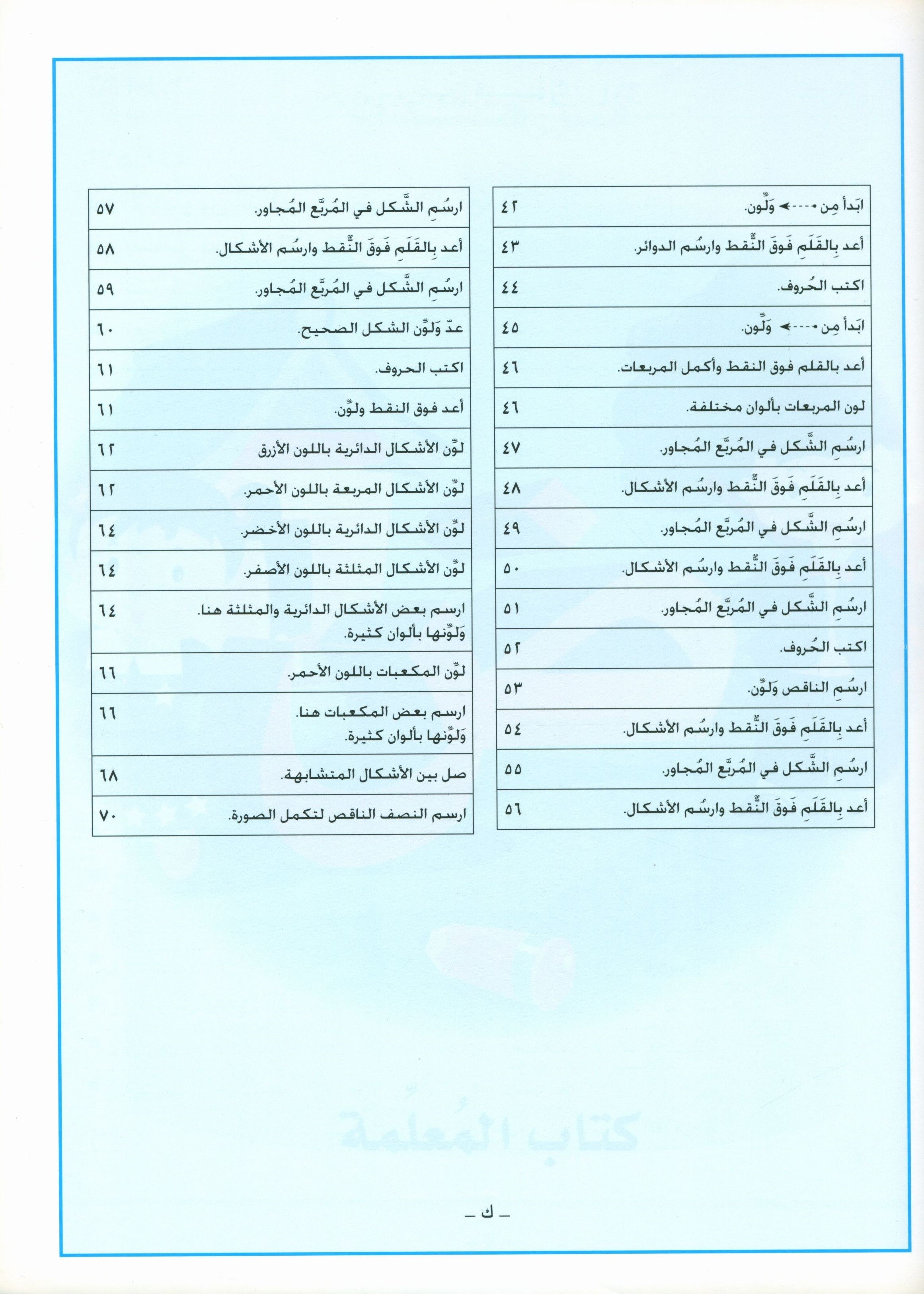 أحب كتاب المعلم للغة العربية للمستوى التمهيدي