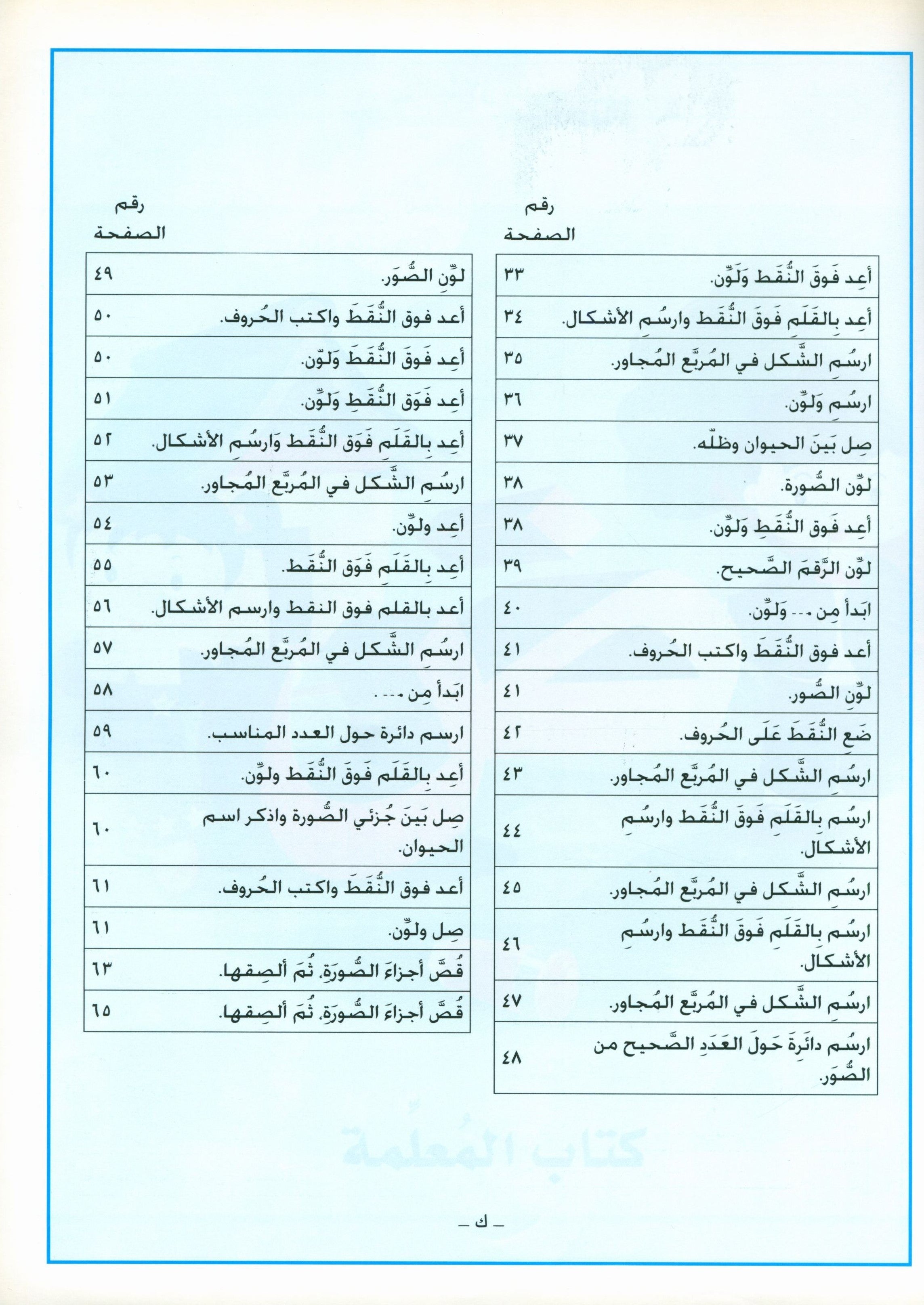 I Love Arabic Teacher Book Level Pre-KG