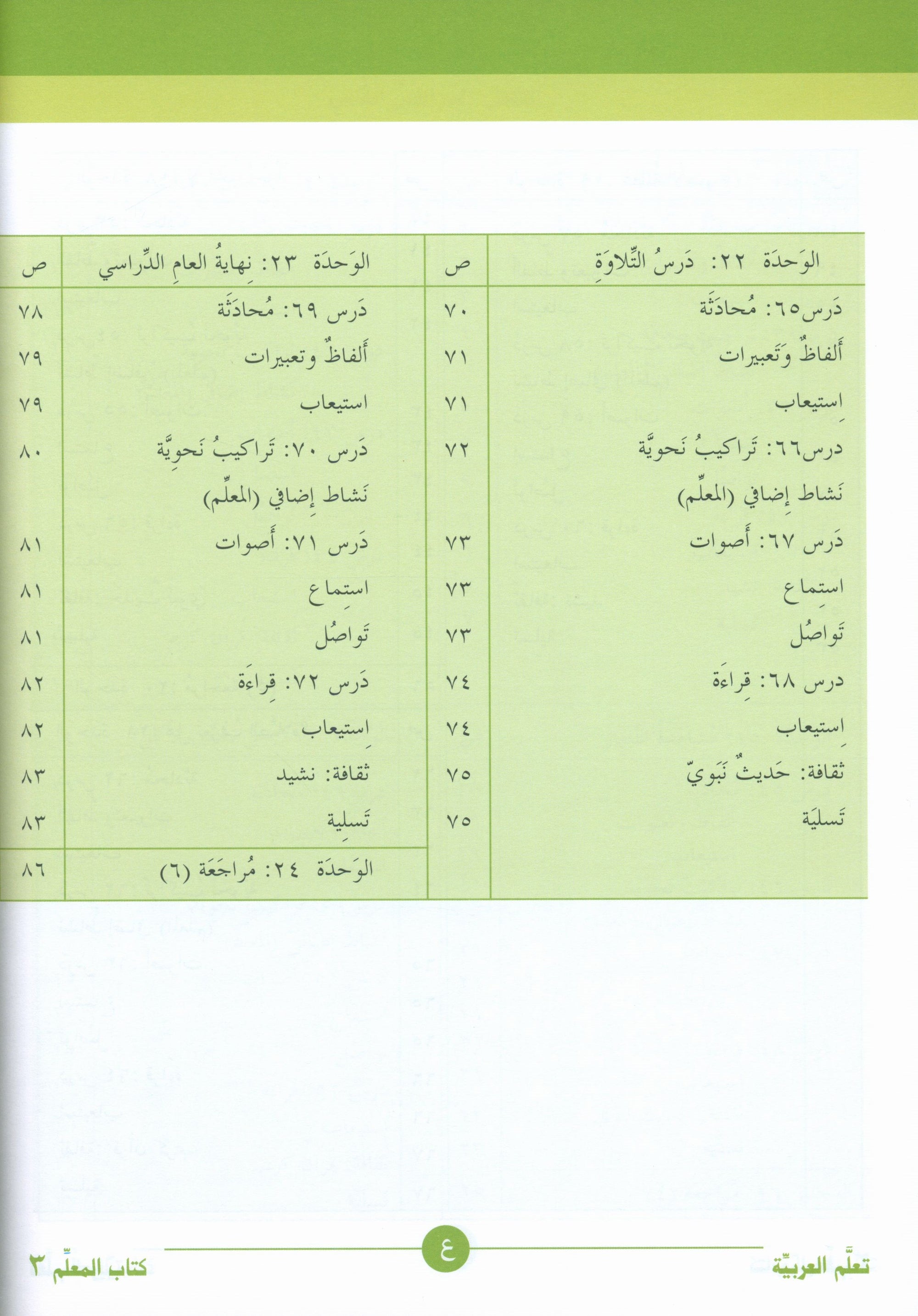 ICO Learn Arabic Teacher Book Level 3 Part 2 تعلم العربية كتاب المعلم