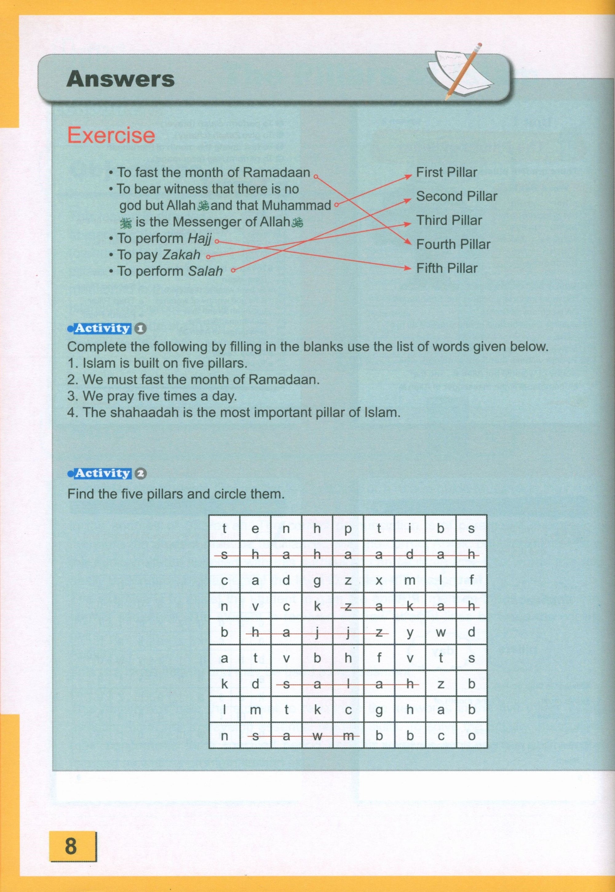 ICO Islamic Studies Teacher's Manual Level 1 Part 1