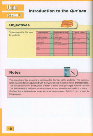 ICO Islamic Studies Teacher's Manual Level 1 Part 1