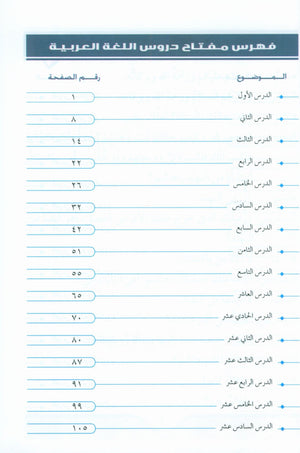 كورس اللغة العربية (للطلاب الناطقين بالإنجليزية) مجموعة 3 مجلدات