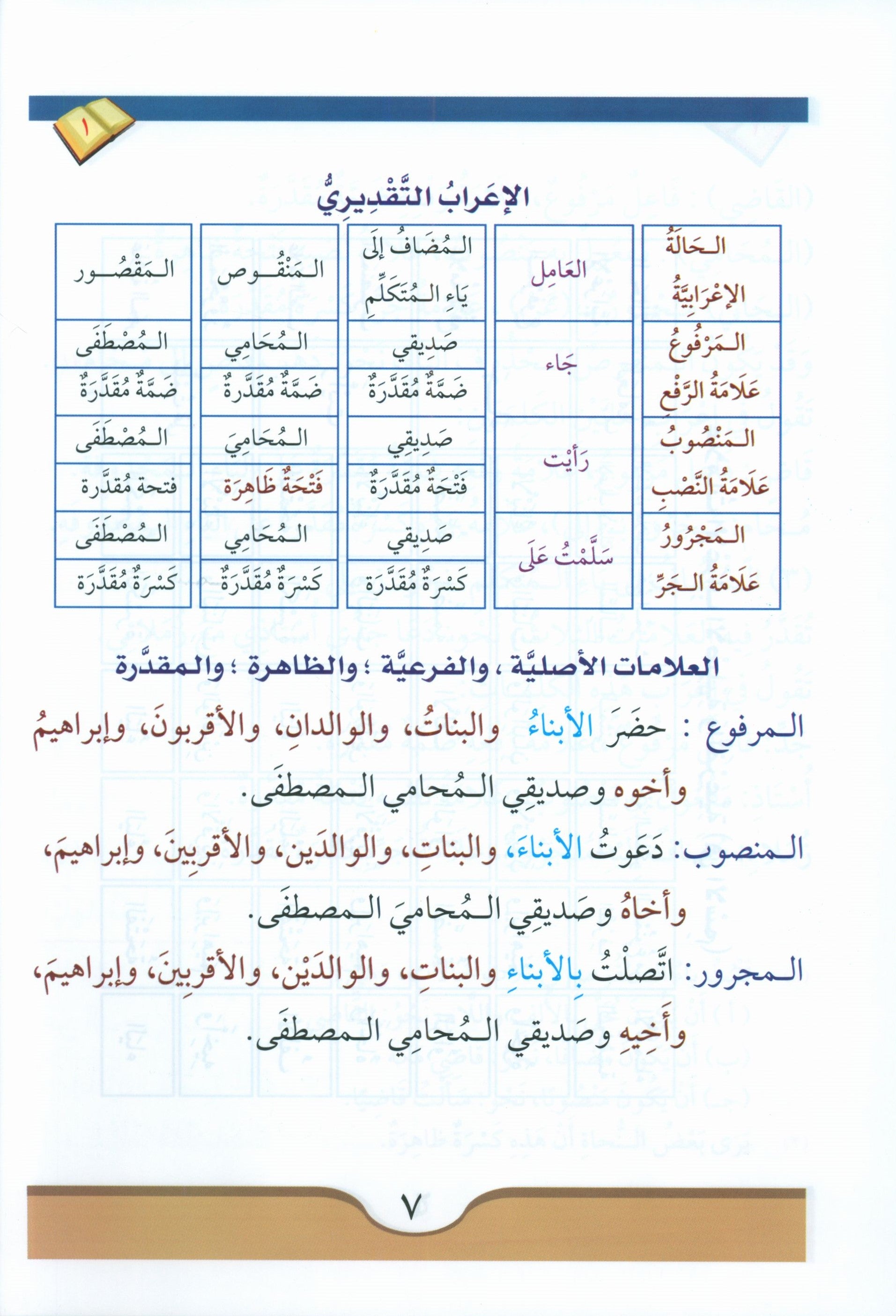 Arabic Course (for English-Speaking Students) 3 Volume Set