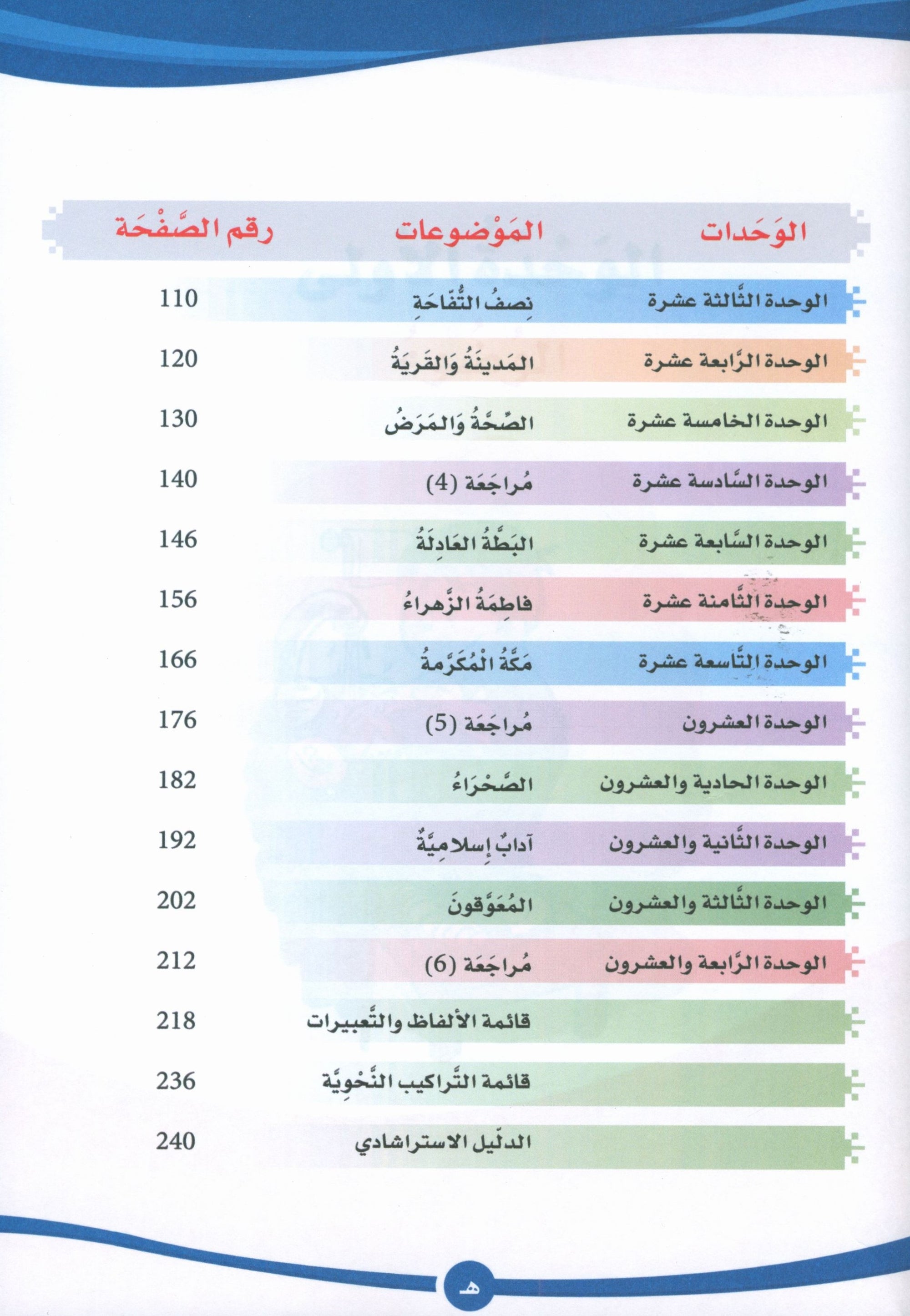 ICO Learn Arabic Textbook Level 5 (Combined Edition, with Access Code) تعلم العربية كتاب التلميذ