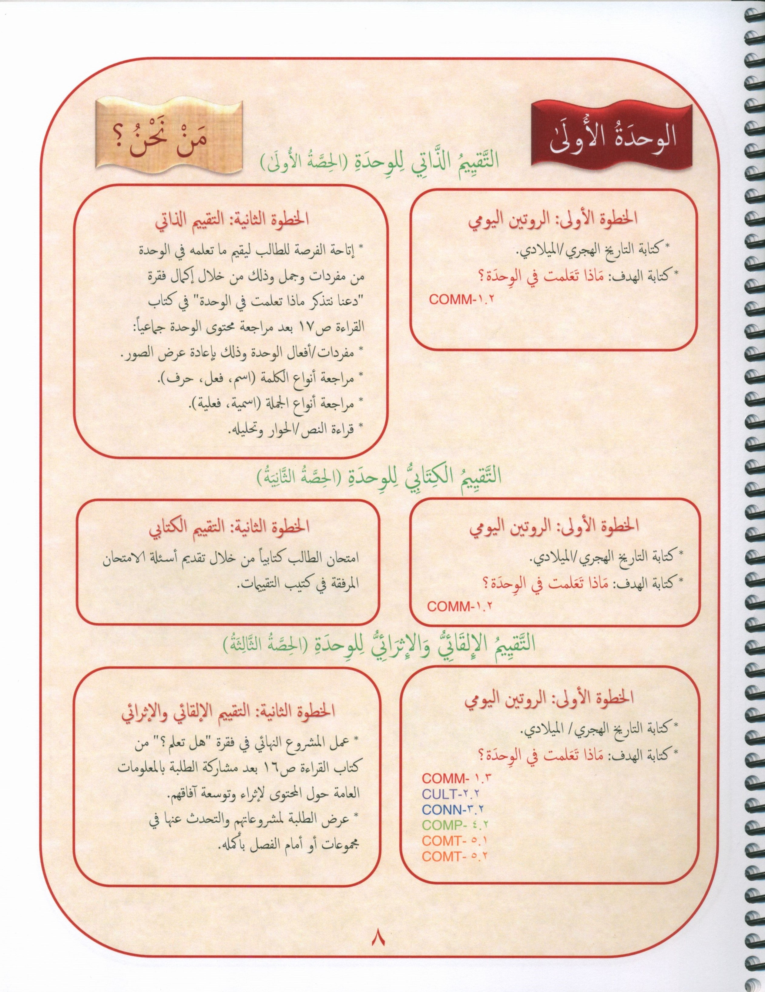 Gems of Arabic Teacher's Guide Level 4