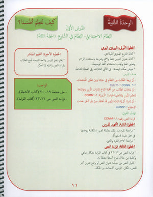 Gems of Arabic Teacher's Guide Level 4