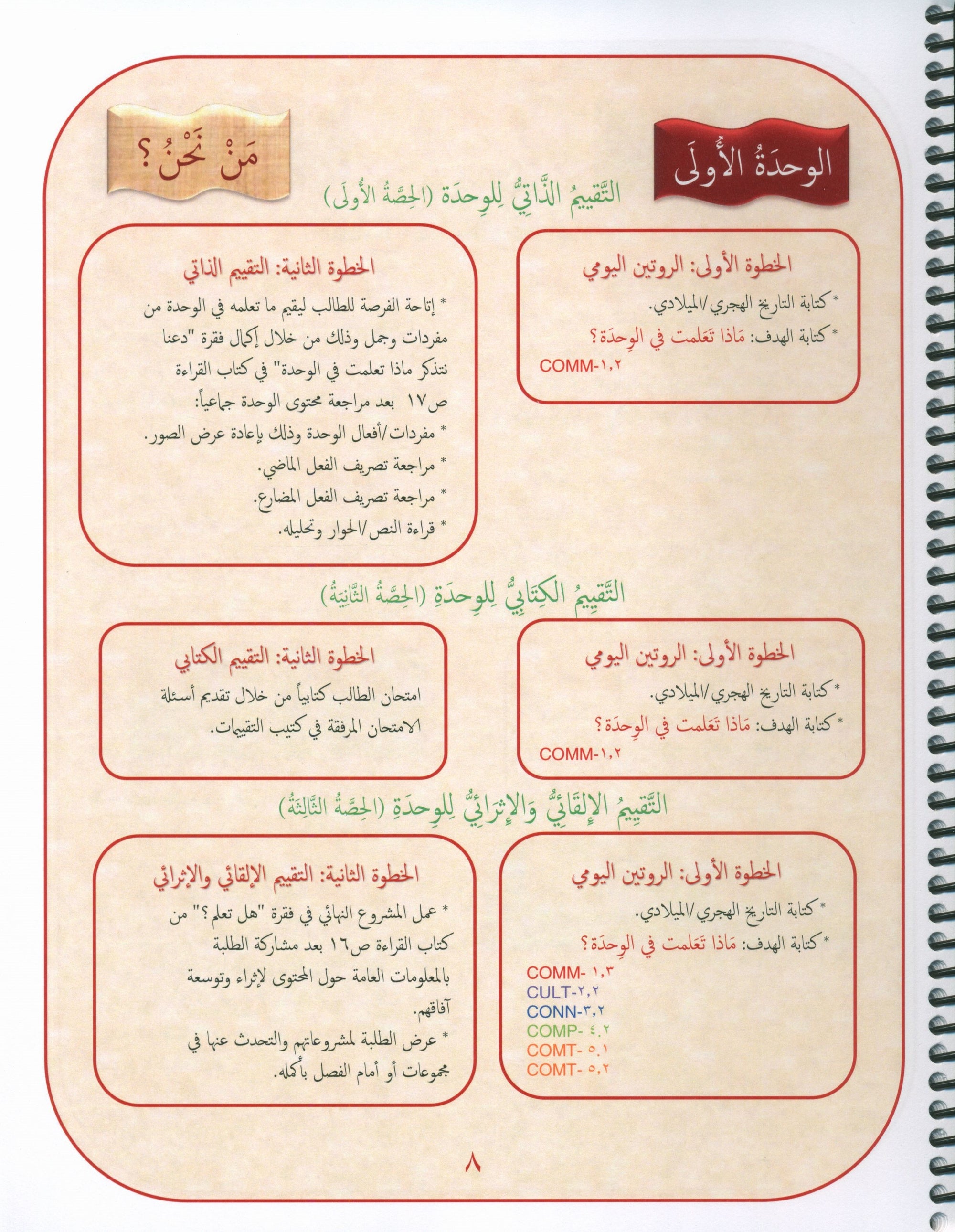 Gems of Arabic Teacher's Guide Level 5