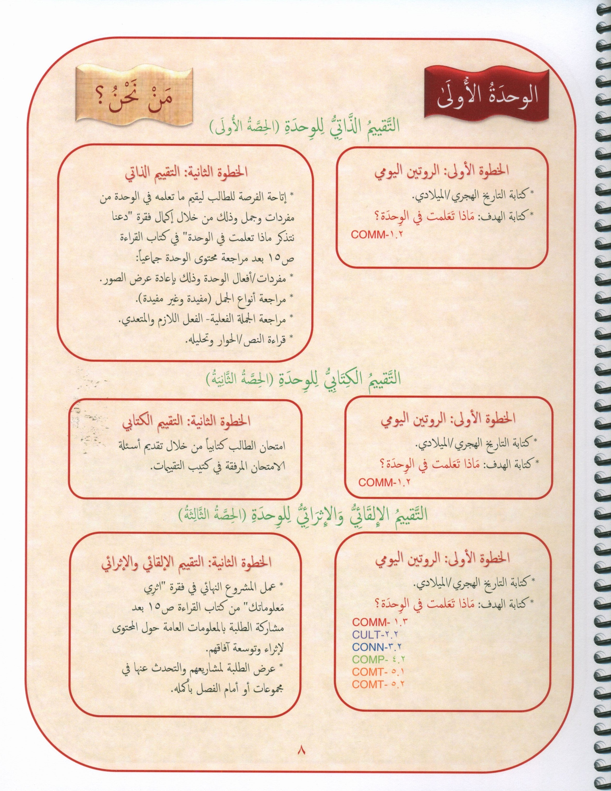Gems of Arabic Teacher's Guide Level 7