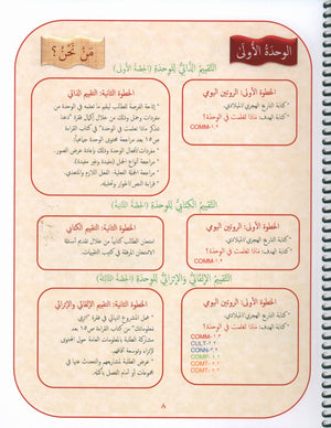 Gems of Arabic Teacher's Guide Level 7