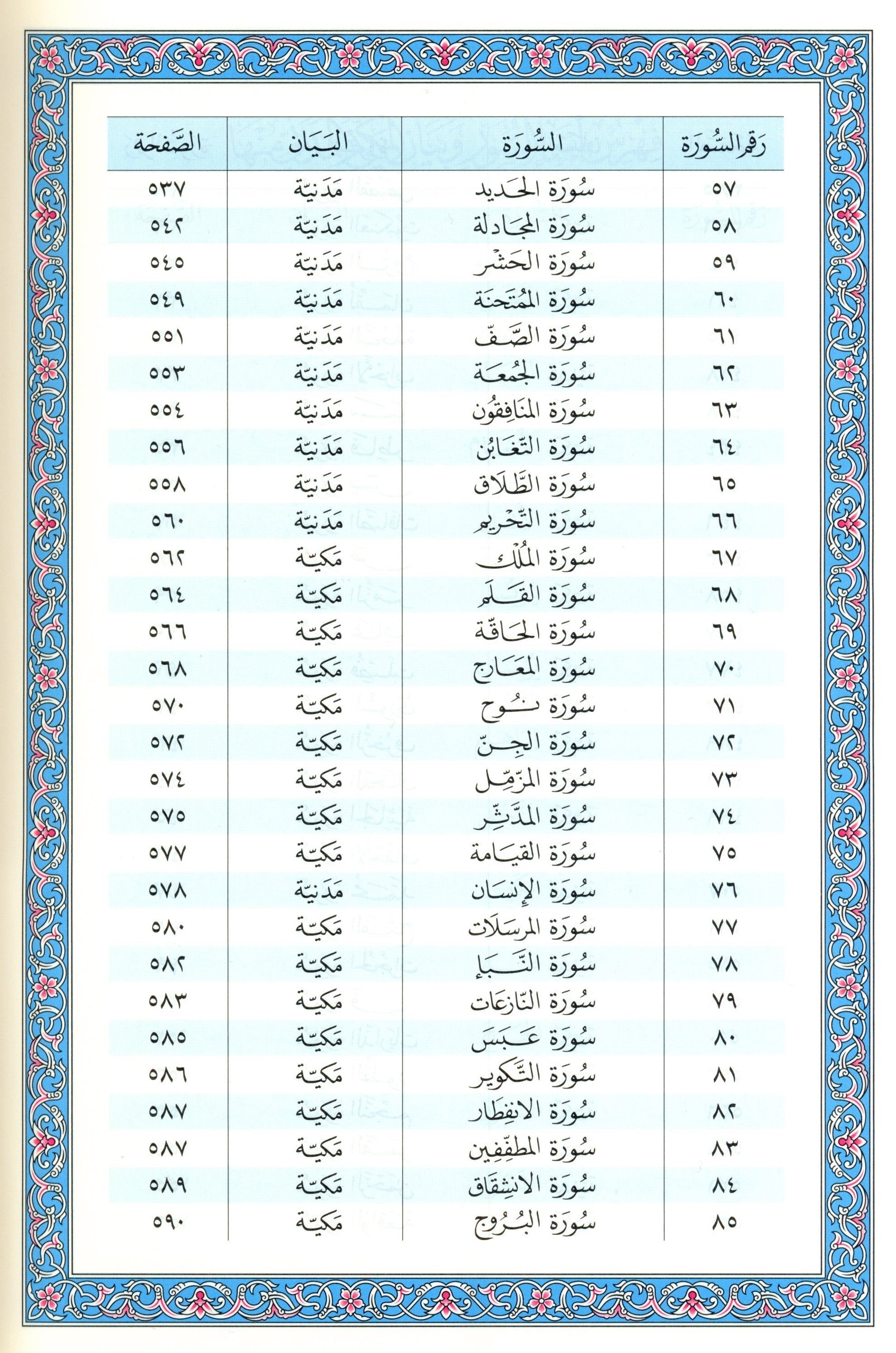 Mushaf Al-Madinah Al-Shareefayn 5.5 x 8