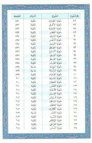 Mushaf Al-Madinah Al-Shareefayn 5.5 x 8