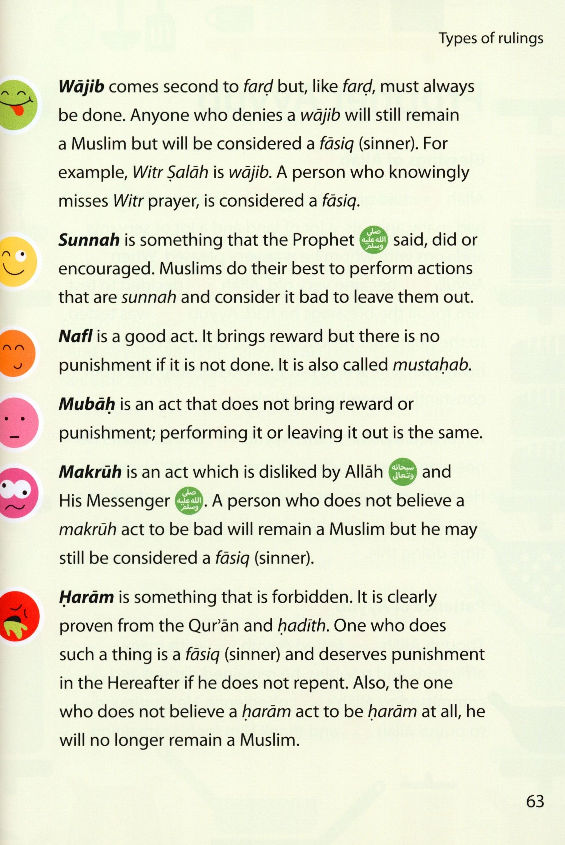 Safar Islamic Studies Textbook 5