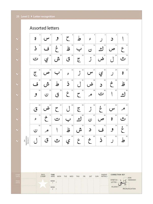 Complete Qa'idah (Urdu Script)