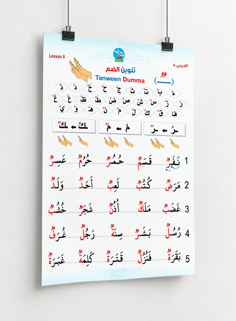 Bidaya Posters سلسلة بداية - ملصقات حائطية