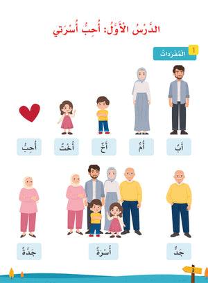 Our Language Is Our Pride Reading Level 1 لغتنا فخرنا
