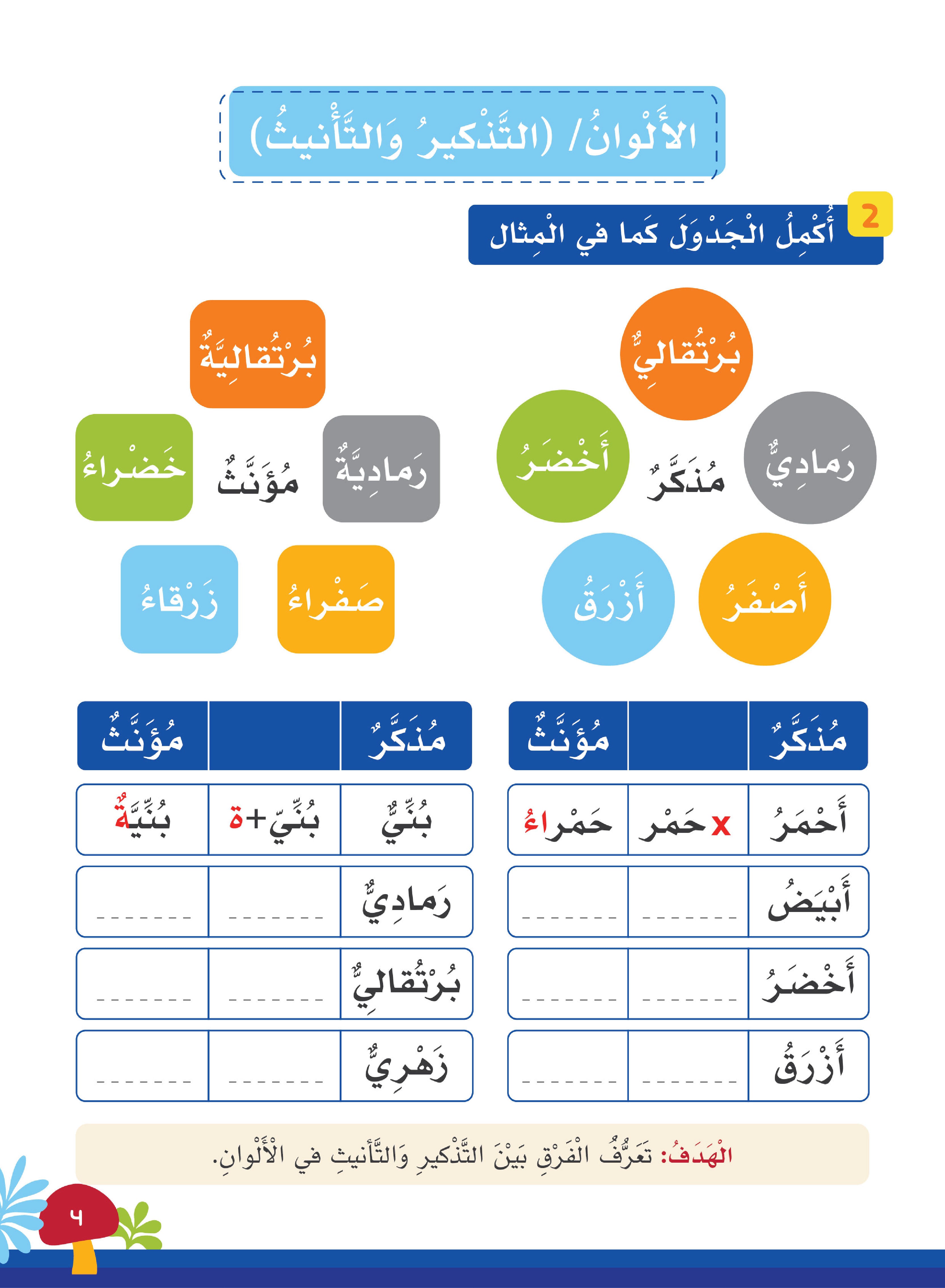 Our Language Is Our Pride Reading Level 2 لغتنا فخرنا