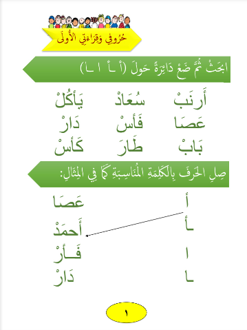 جواهر القراءة العربية رياض الأطفال
