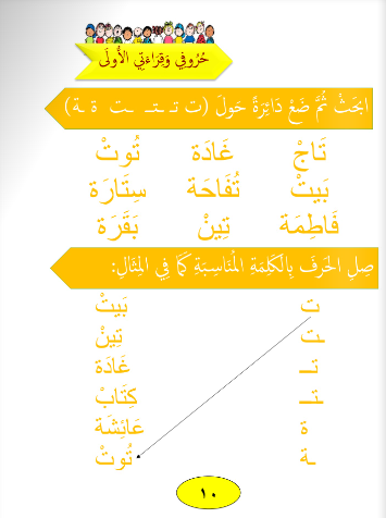 Gems of Arabic Reading Kindergarten