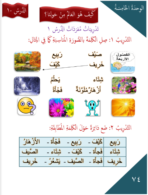 Gems of Arabic Reading Level 1