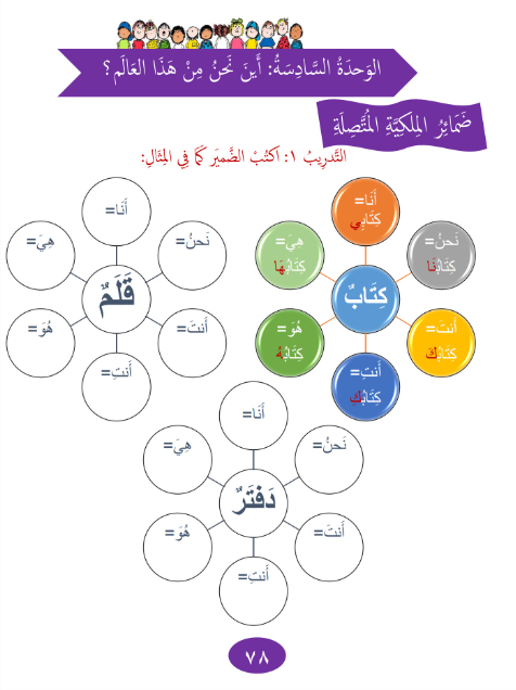 Gems of Arabic Reading Level 2