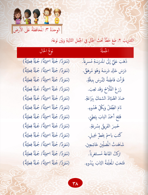 Gems of Arabic Reading Level 6