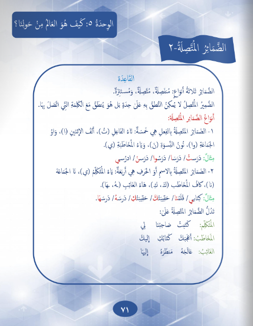 Gems of Arabic Reading Level 7