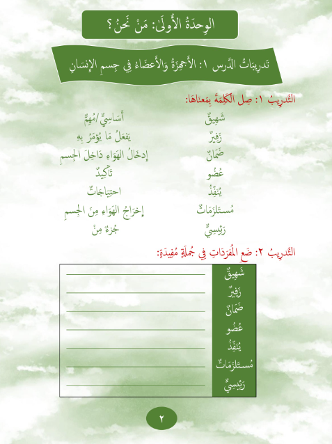 Gems of Arabic Practice Level 5