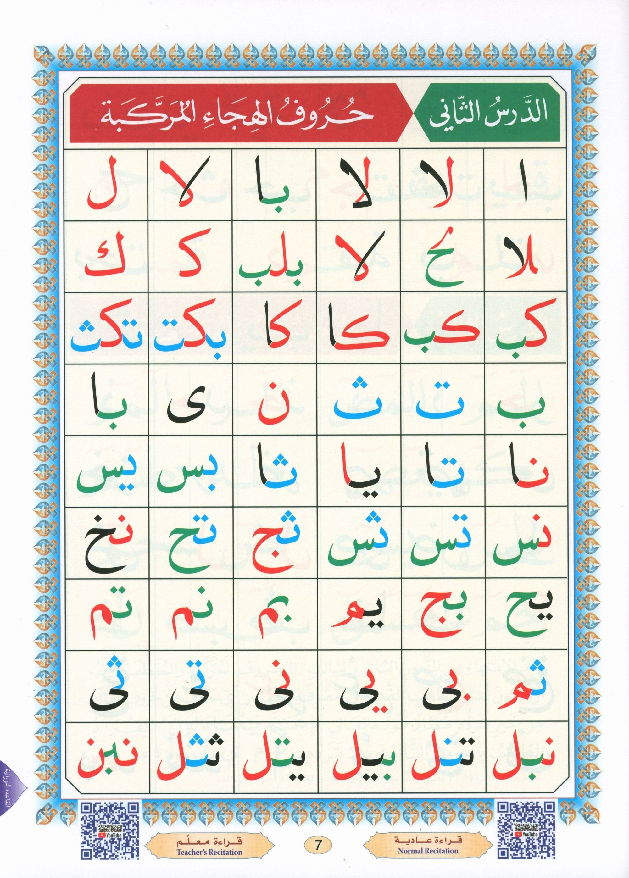 Al-Qaidah An-Noraniah (Small Book) القاعدة النورانية
