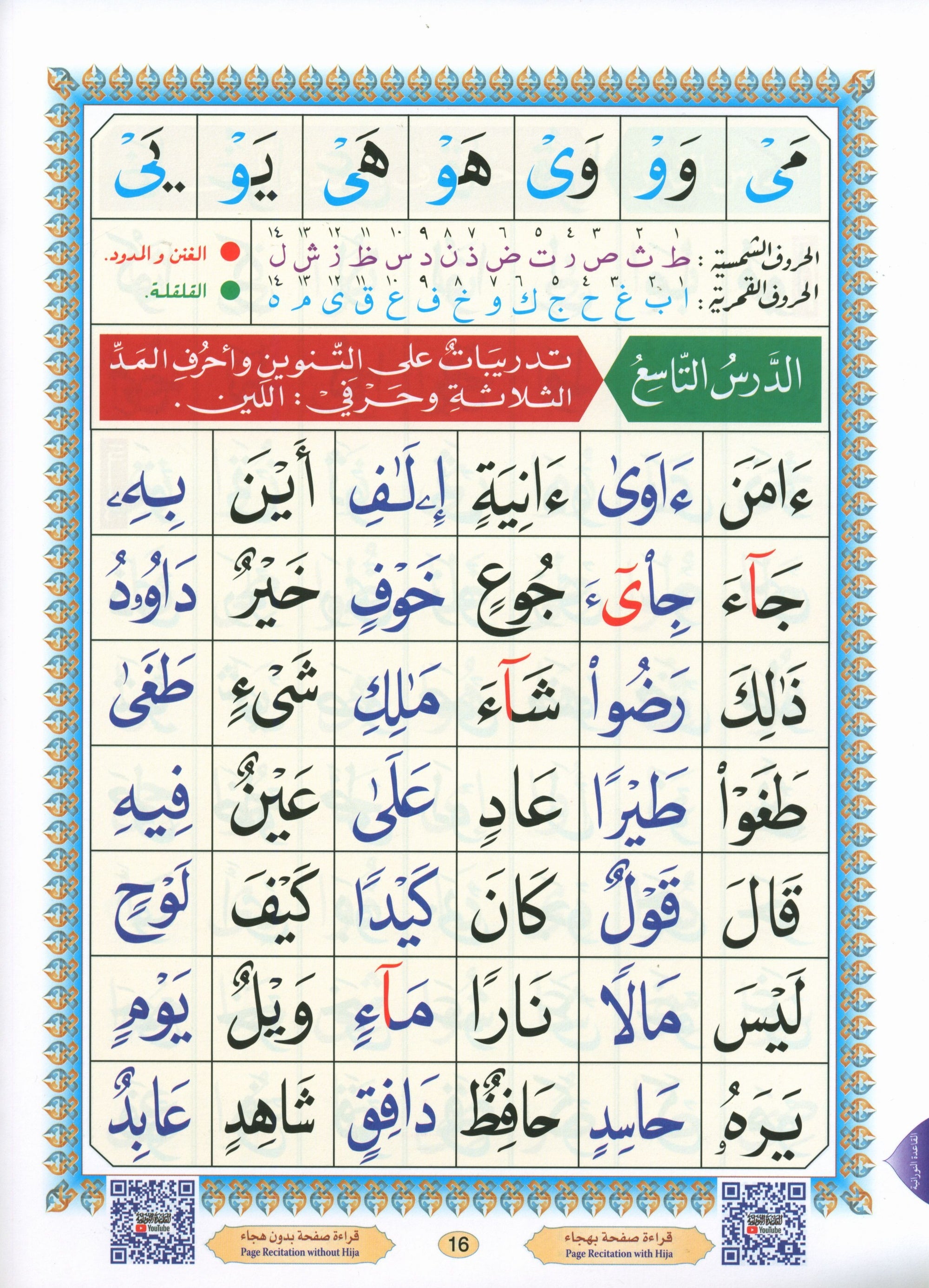 Al-Qaidah An-Noraniah (Small Book) القاعدة النورانية