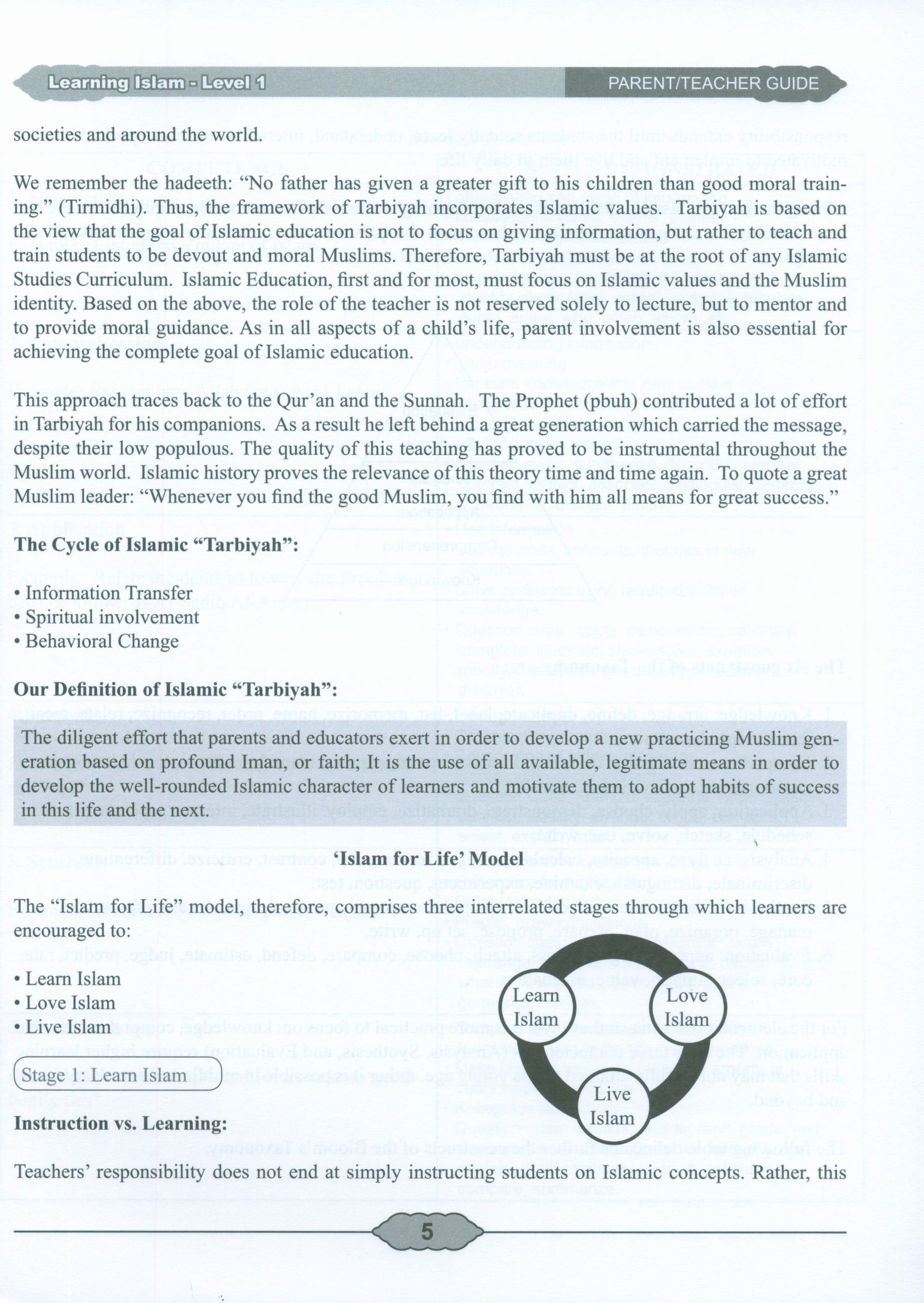 Learning Islam Weekend Edition Teacher / Parent Guide Level 1 (7th Grade)