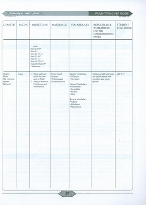 Learning Islam Weekend Edition Teacher / Parent Guide Level 1 (7th Grade)