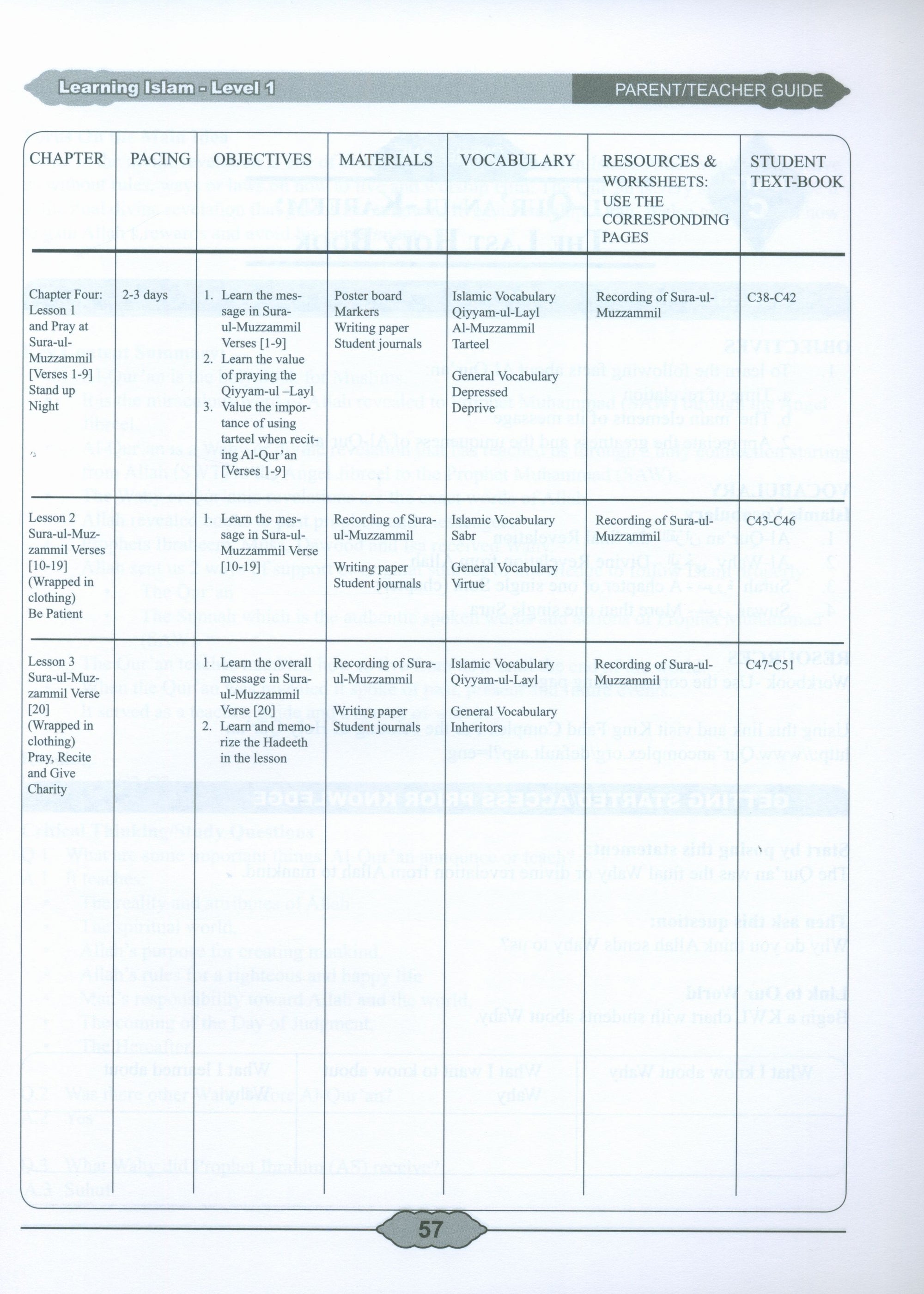 Learning Islam Weekend Edition Teacher / Parent Guide Level 1 (7th Grade)