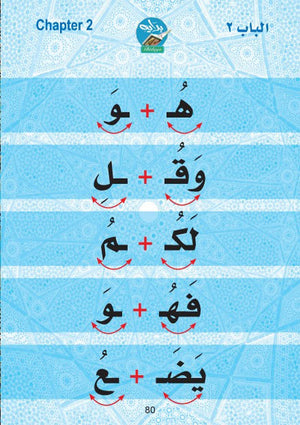 Bidaya Flash Cards بداية البطاقات التعليمية