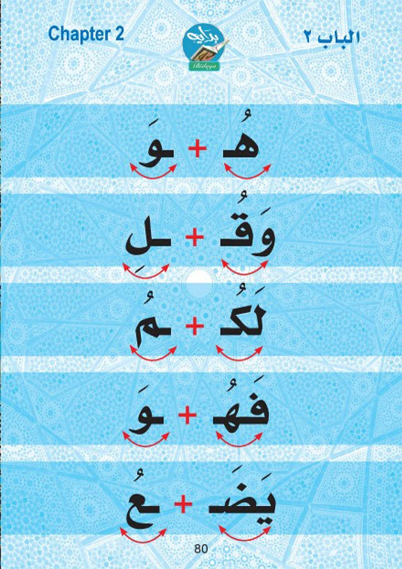 Bidaya Flash Cards بداية البطاقات التعليمية