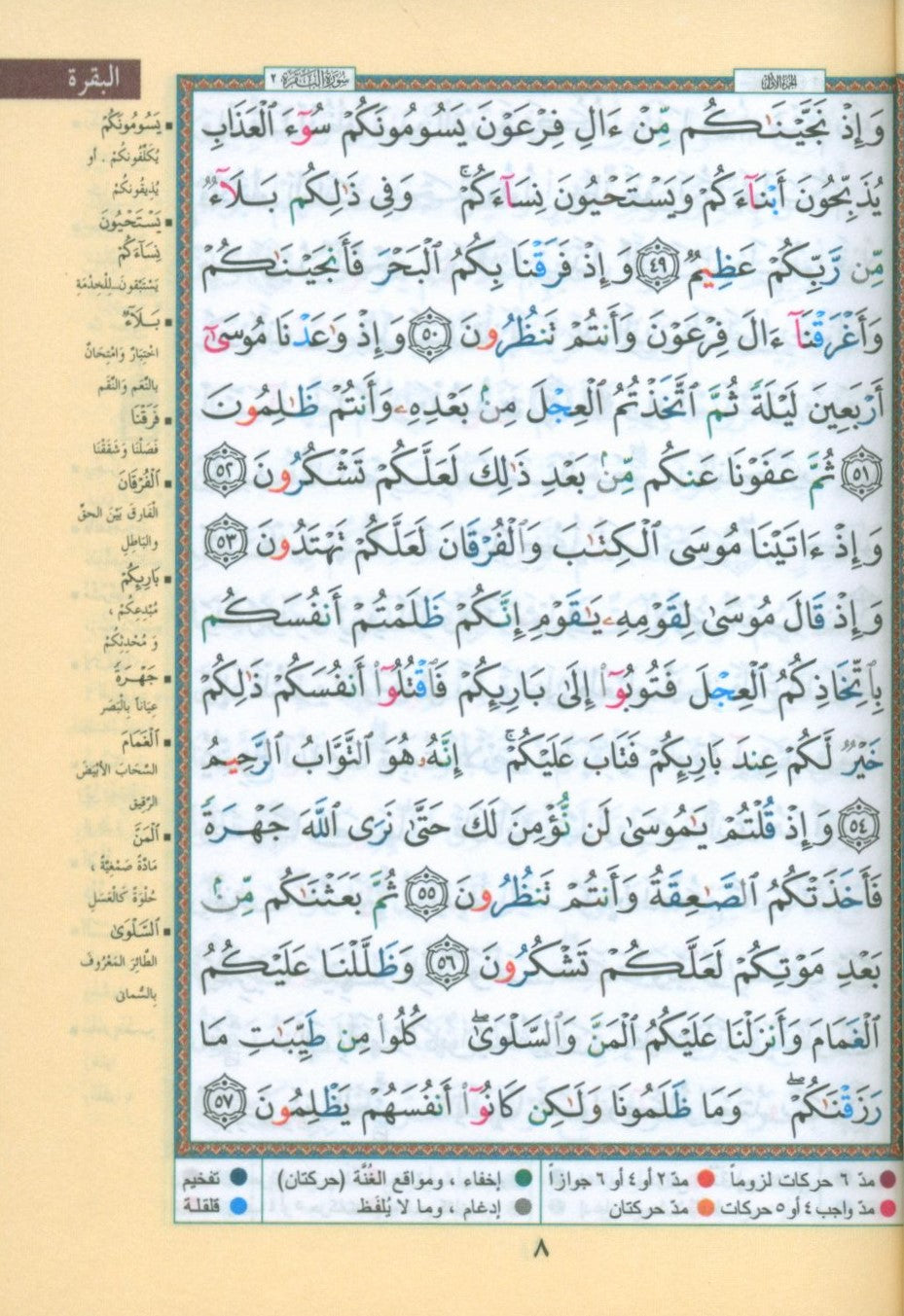 Color Coded Tajweed Quran in 6 Parts - Hard Cover in a Case 3.5 X 5 Inches مصحف التجويد