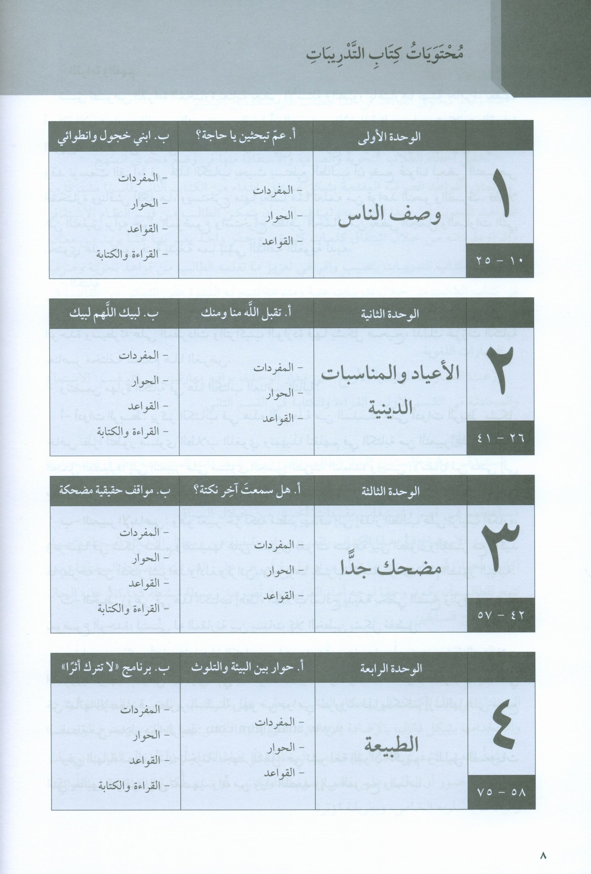 At-Takallum Intermediate (2 books & 1 CD) التكلم المستوى المتوسط