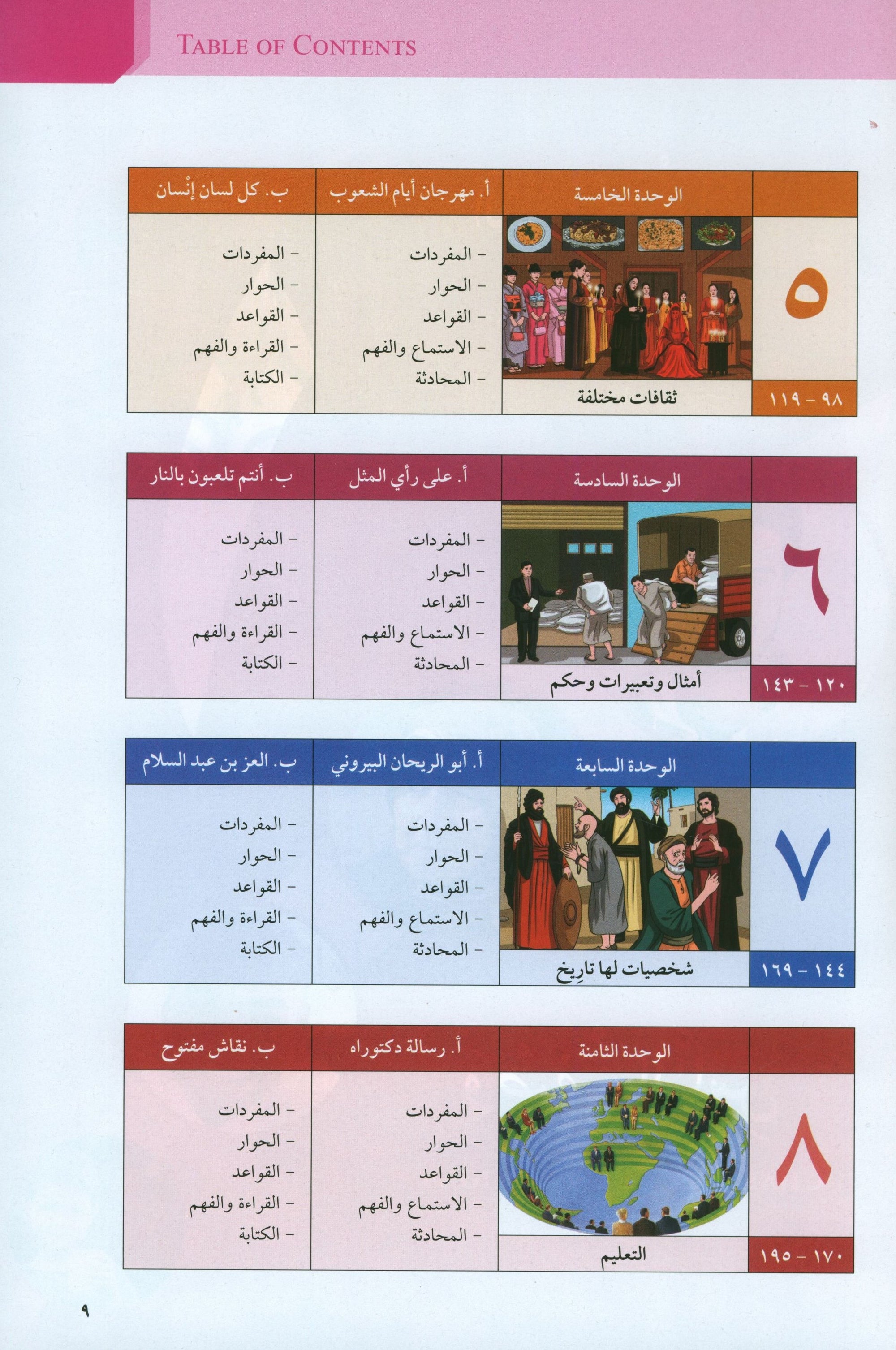 At-Takallum Intermediate (2 books & 1 CD) التكلم المستوى المتوسط