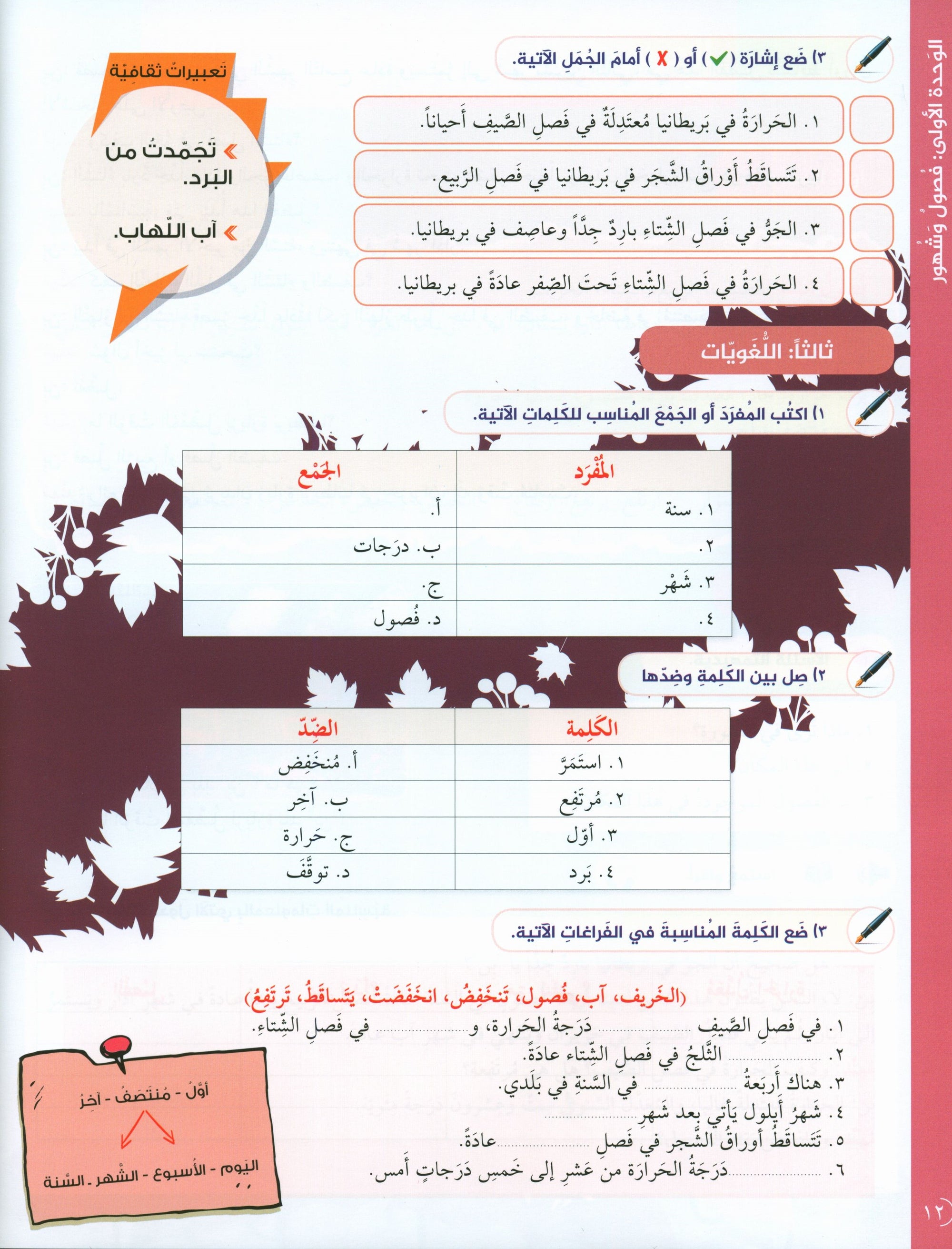 Key to Arabic A2 (Speaking And Listening)