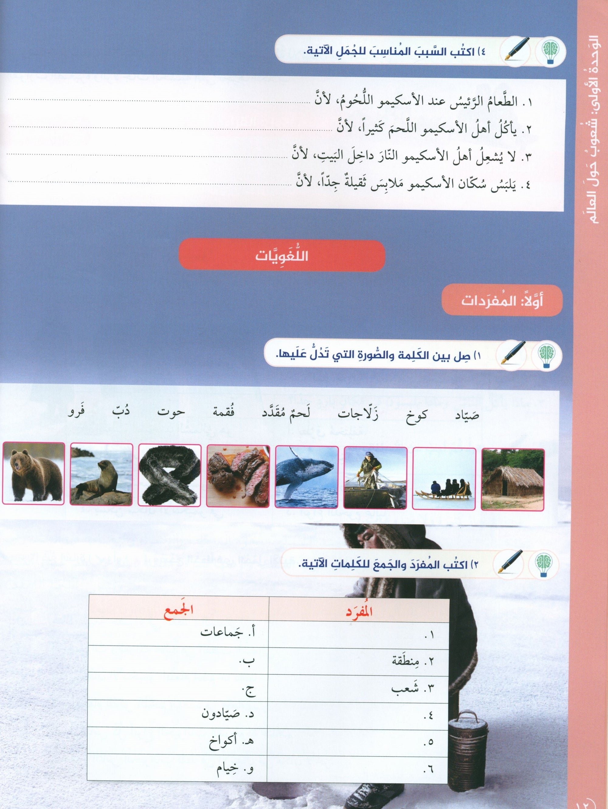 Key to Arabic A2 (Reading And Writing)