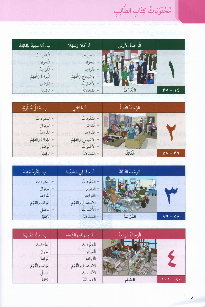 At-Takallum Elementary (2 books & 2CDs) التكلم المستوى الإبتدائي