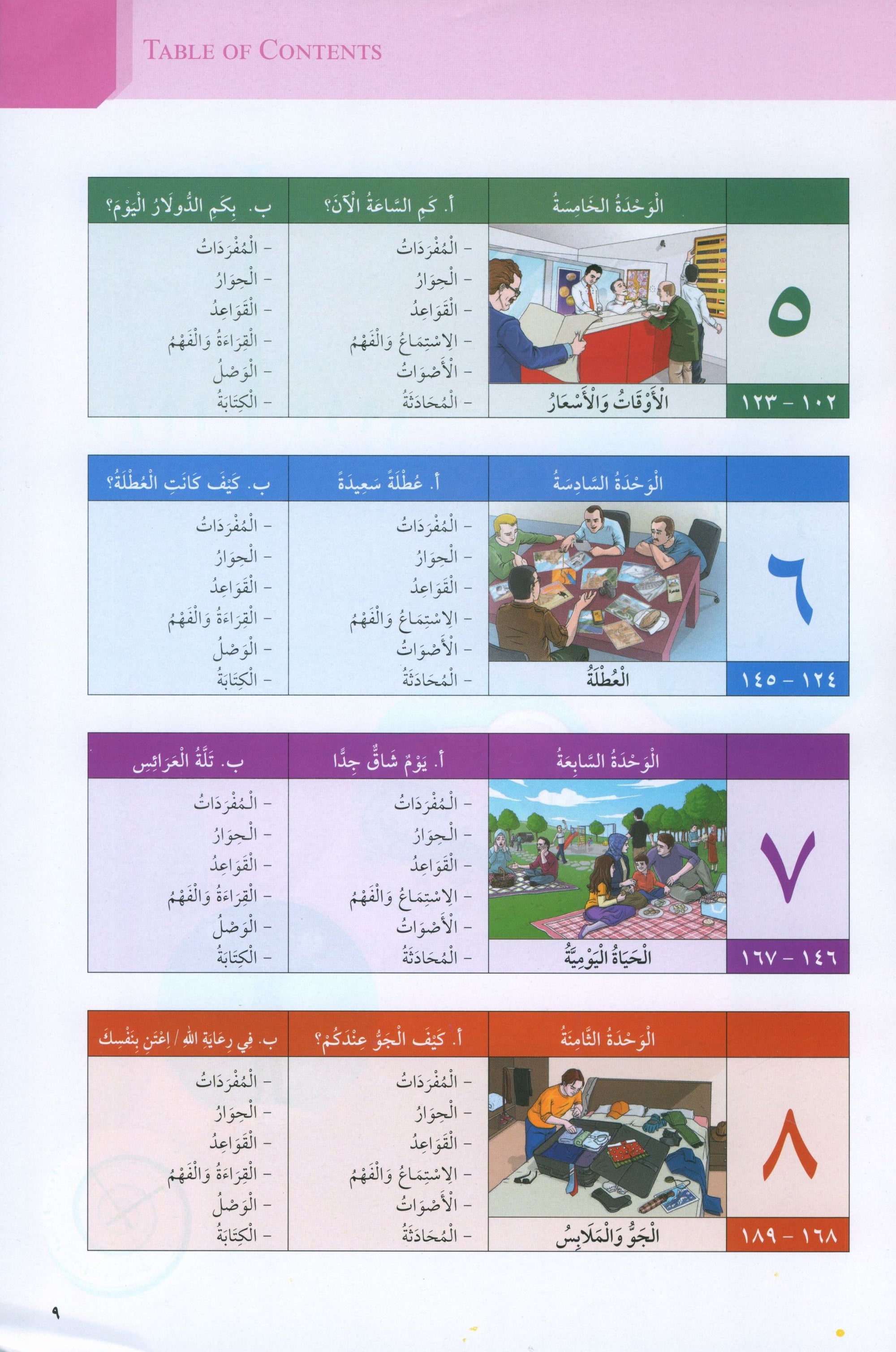 At-Takallum Elementary (2 books & 2CDs) التكلم المستوى الإبتدائي