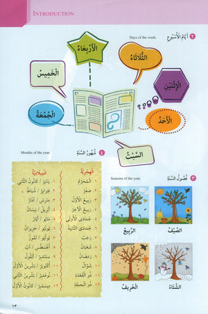At-Takallum Elementary (2 books & 2CDs) التكلم المستوى الإبتدائي