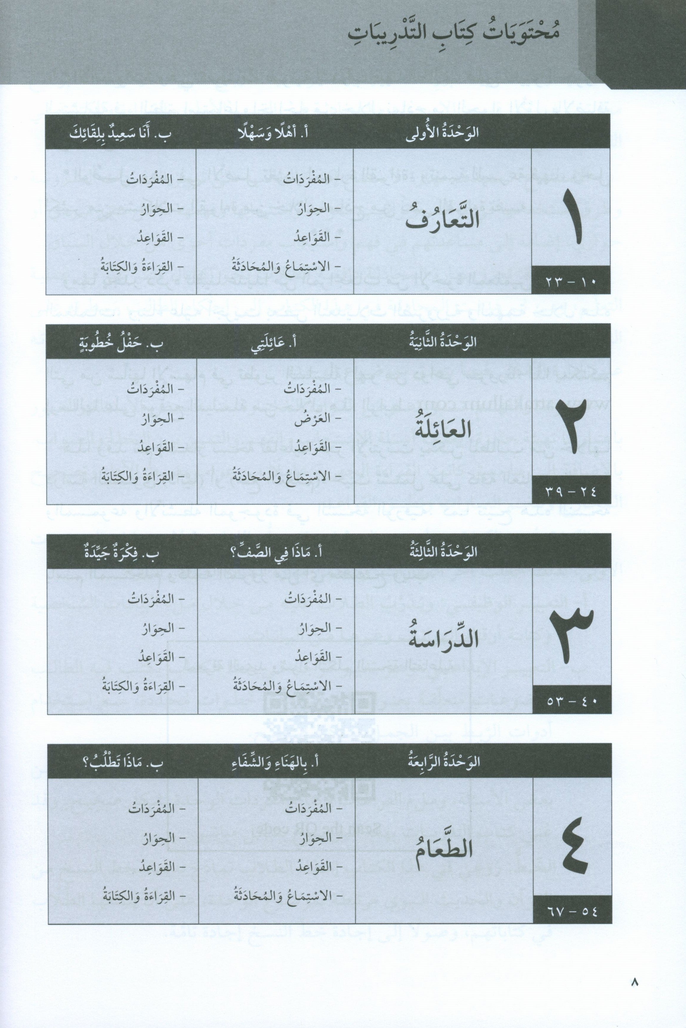 At-Takallum Elementary (2 books & 2CDs) التكلم المستوى الإبتدائي