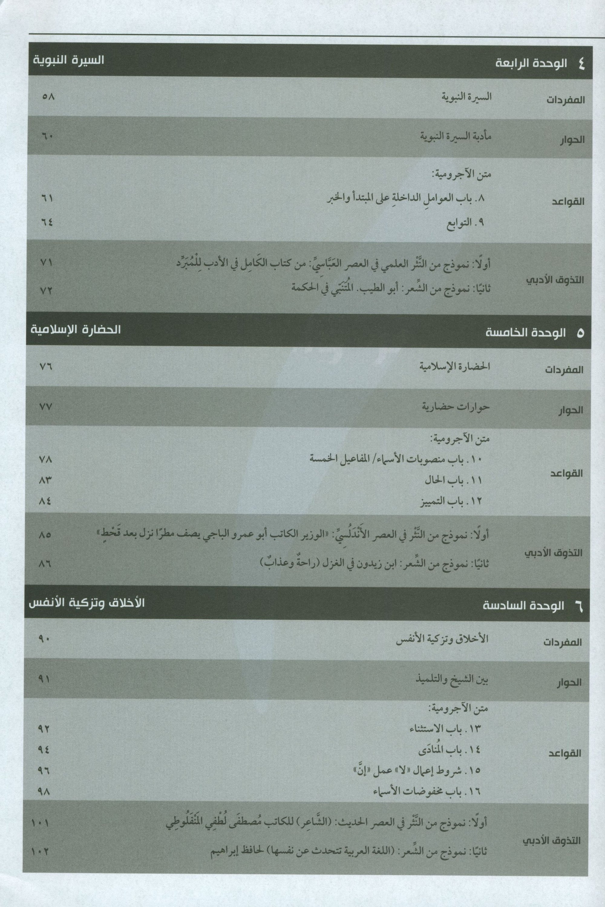 At-Takallum Upper-Intermediate (2 books & 1 CD) التكلم المستوى فوق المتوسط